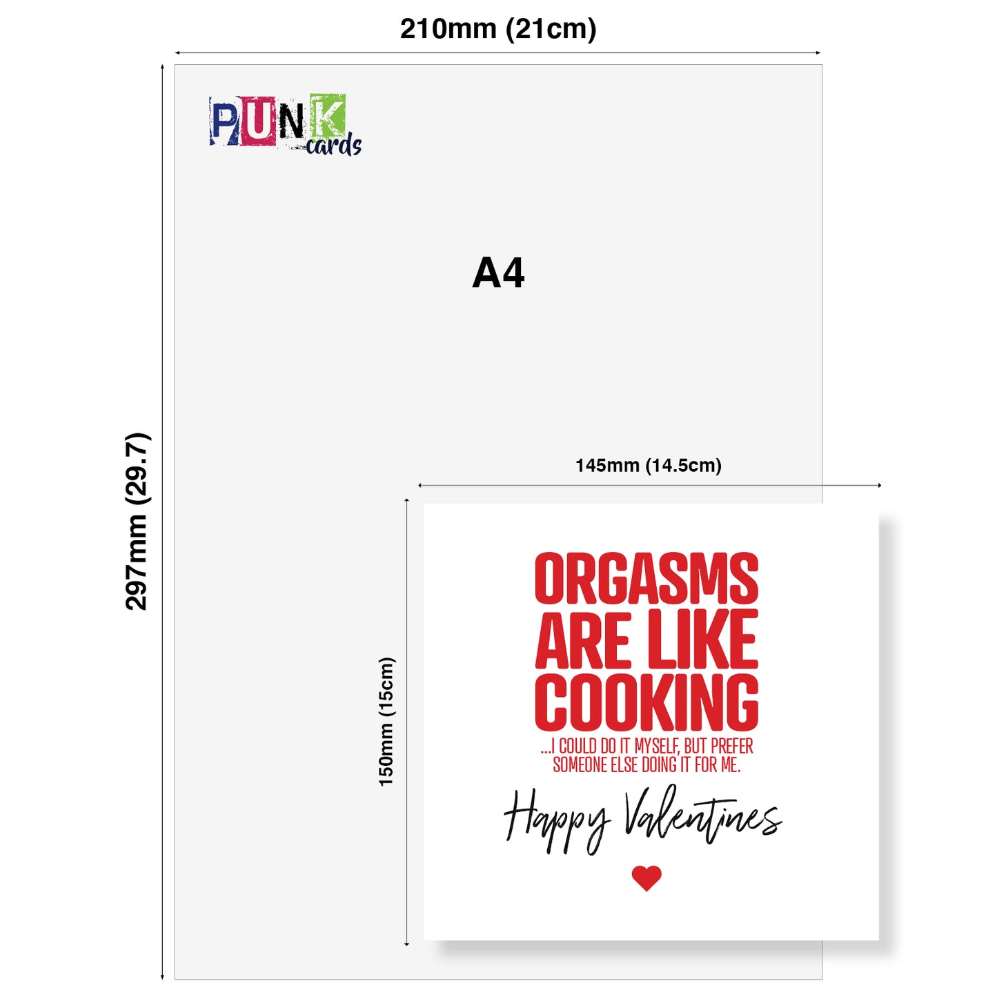 Orgasms Are Like Cooking