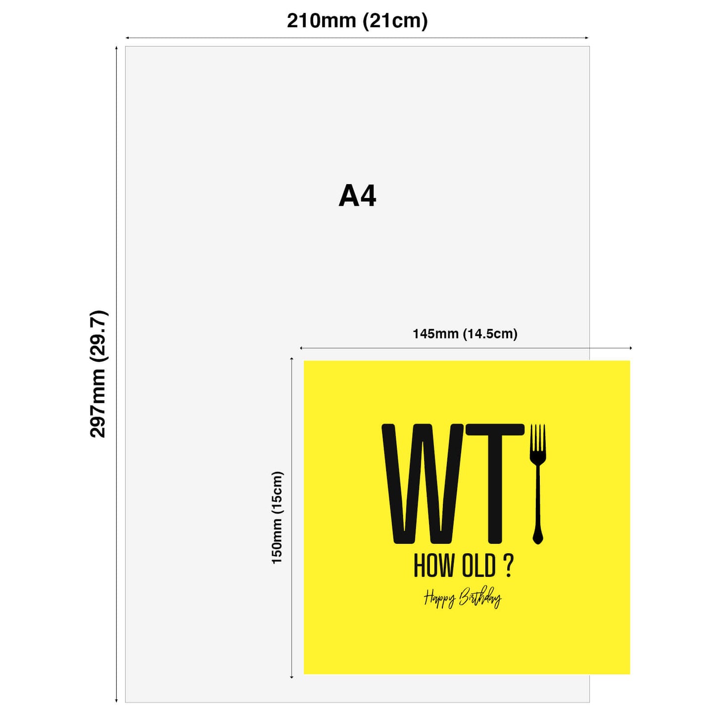 WTFork – How Old? – Birthday Card