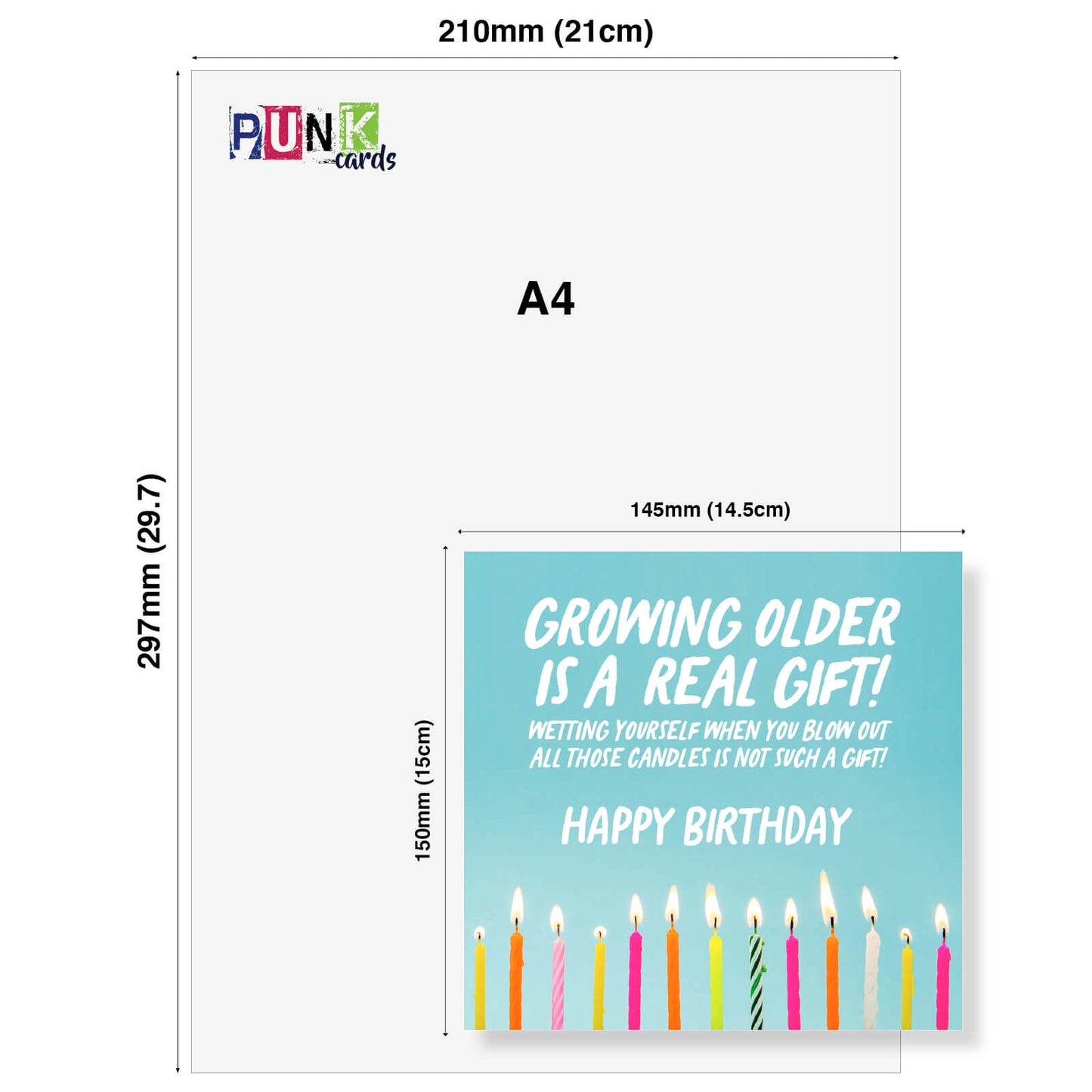 Growing Older Is A Real Gift (Candle Pee Joke)