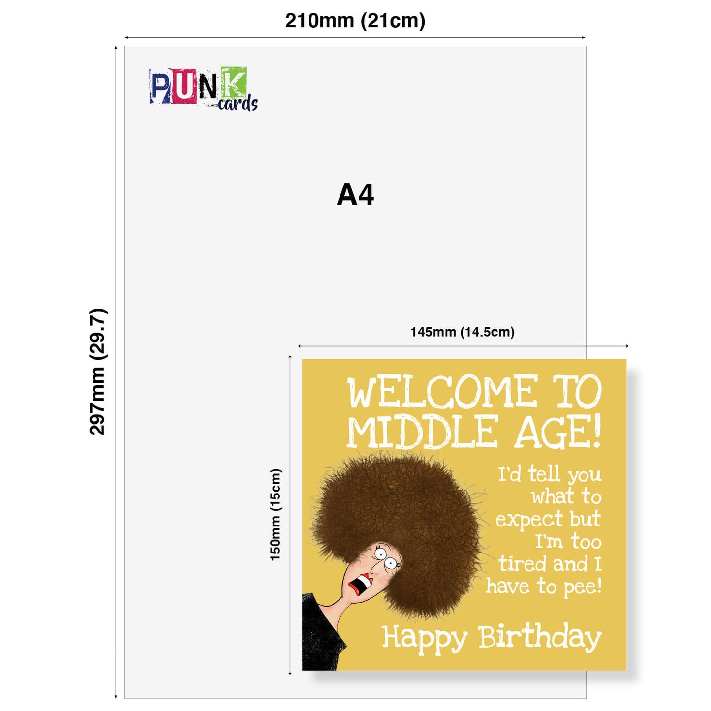 Welcome to Middle Age!