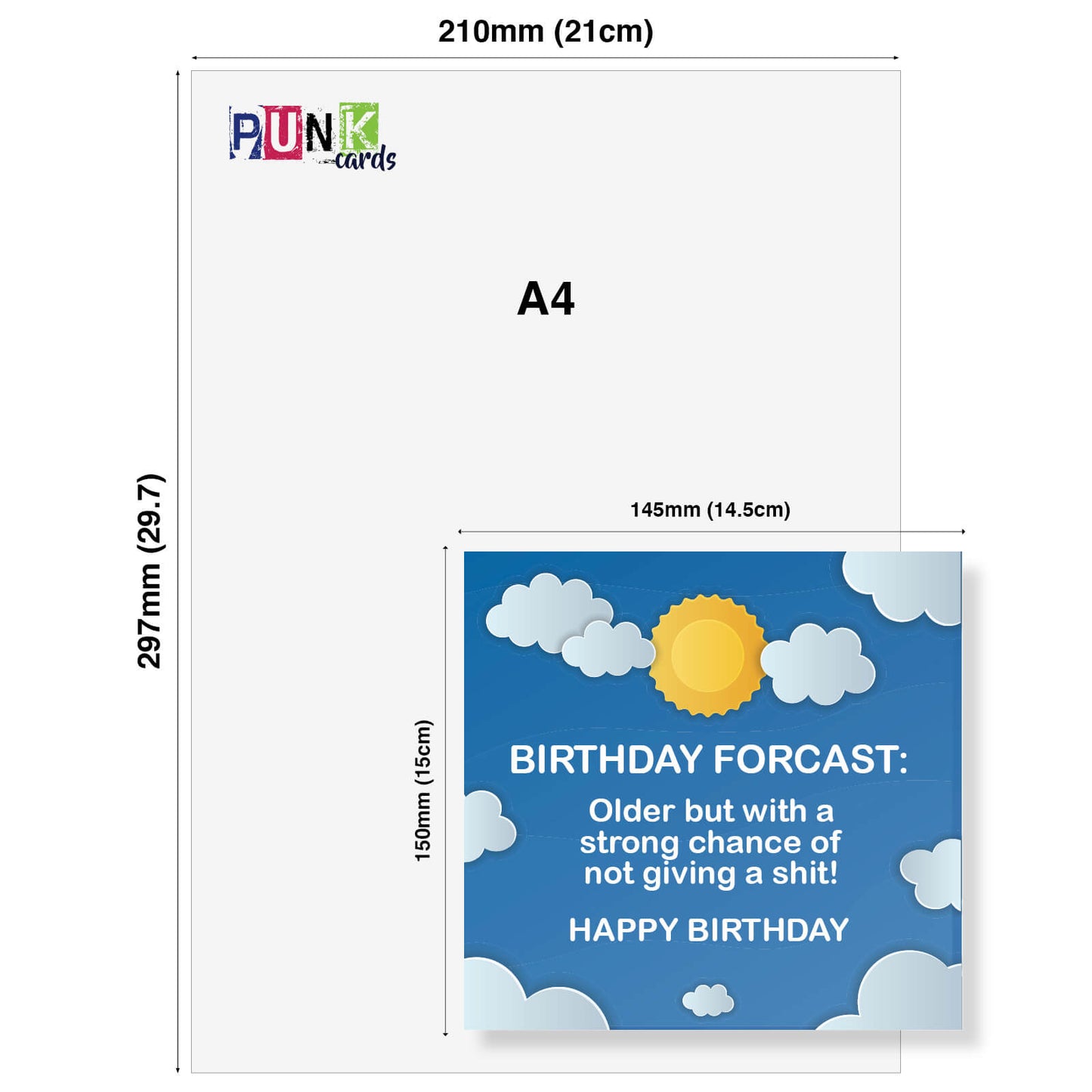 Birthday Forecast – Funny Weather-Themed Birthday Card