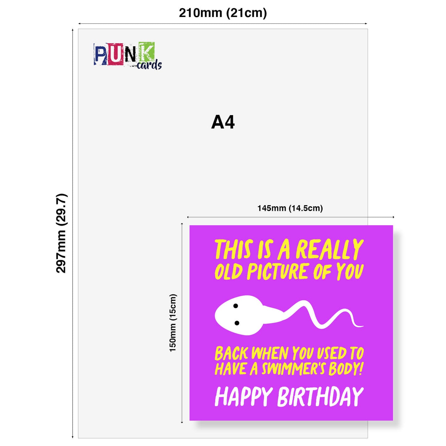 Swimmer's Body Birthday Card