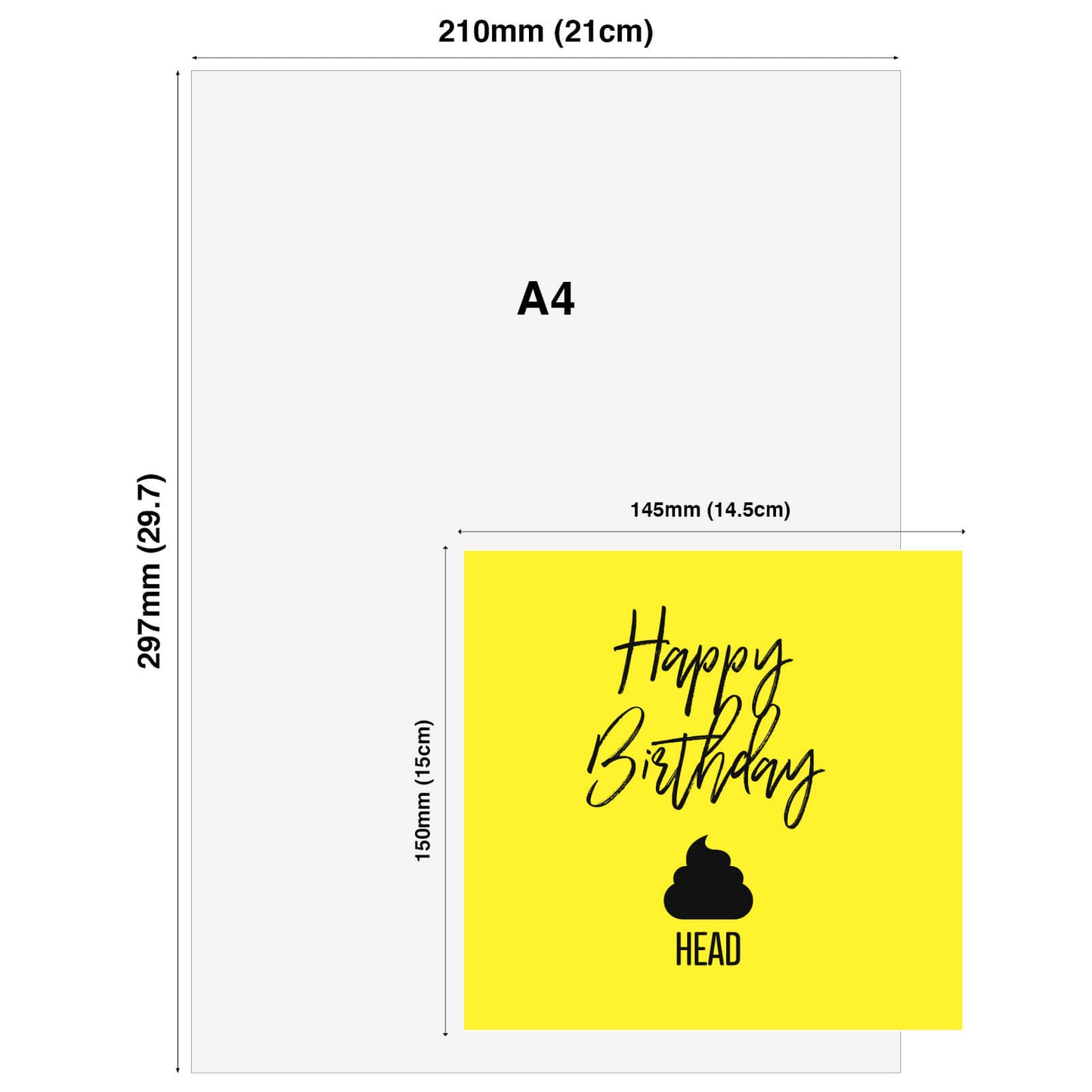 Happy Birthday 💩 Head – Birthday Card