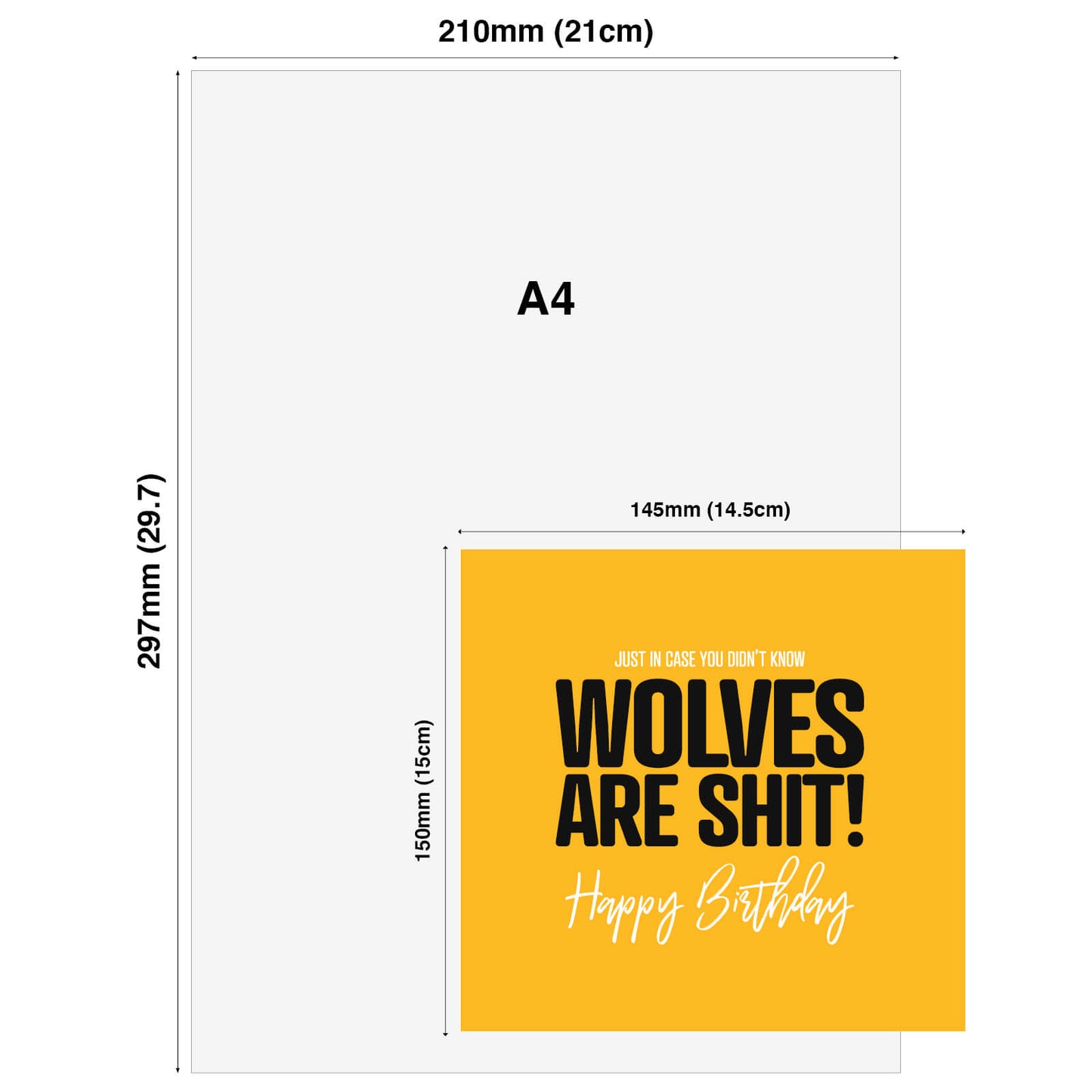 Wolves Are Shit - Birthday Card