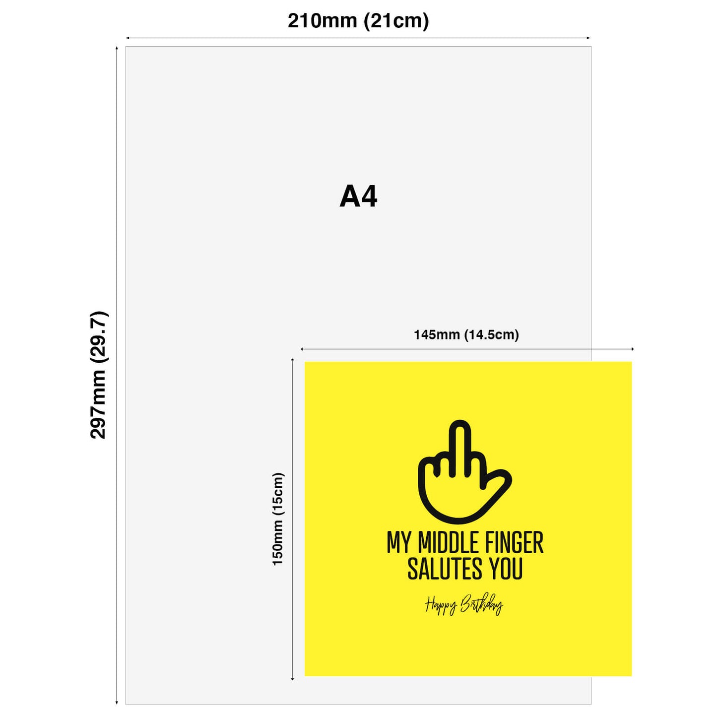 My Middle Finger Salutes You – Happy Birthday Card