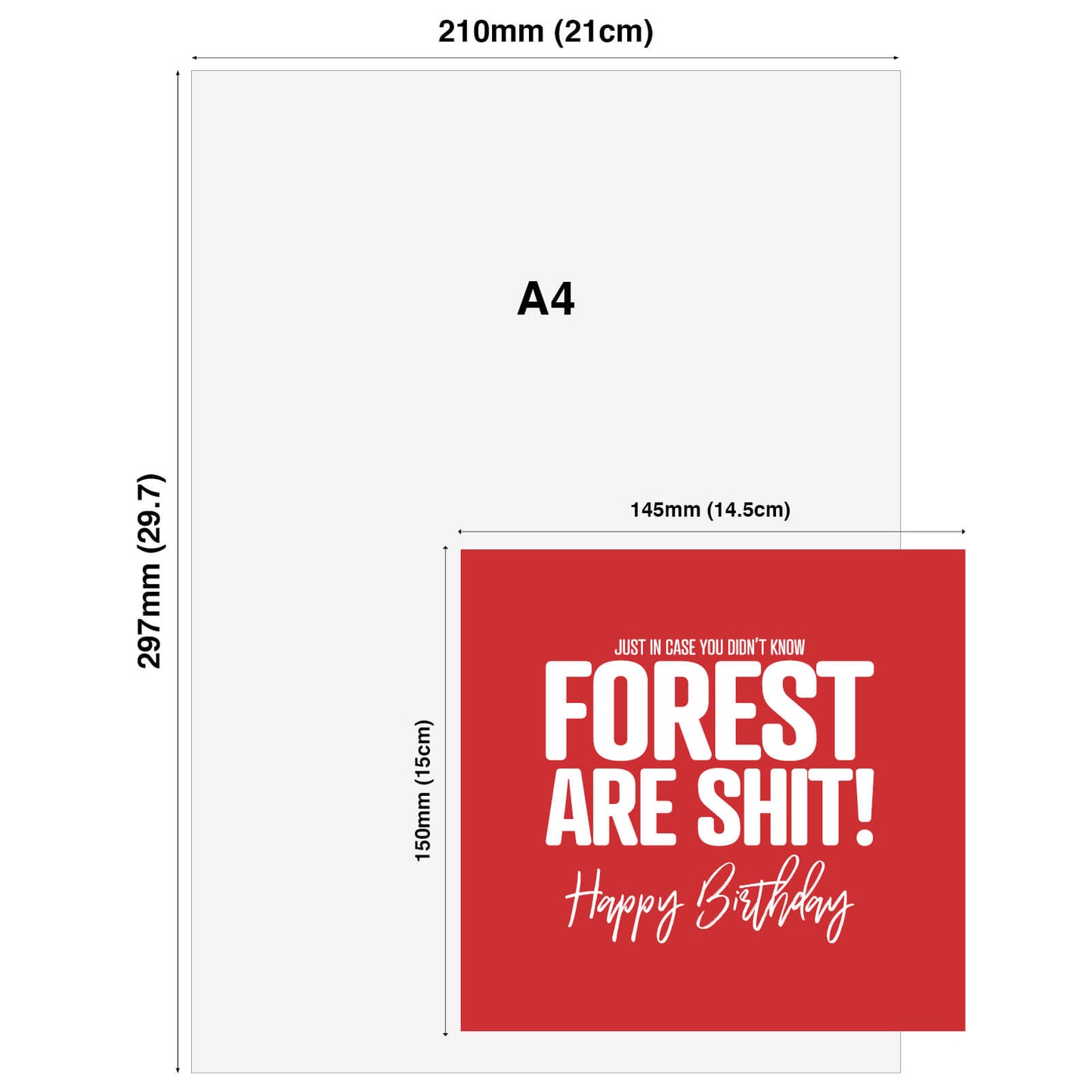 Forest Are Shit – Funny Football Birthday Card