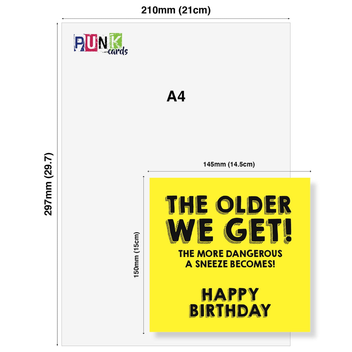 The Older We Get… The More Dangerous a Sneeze Becomes