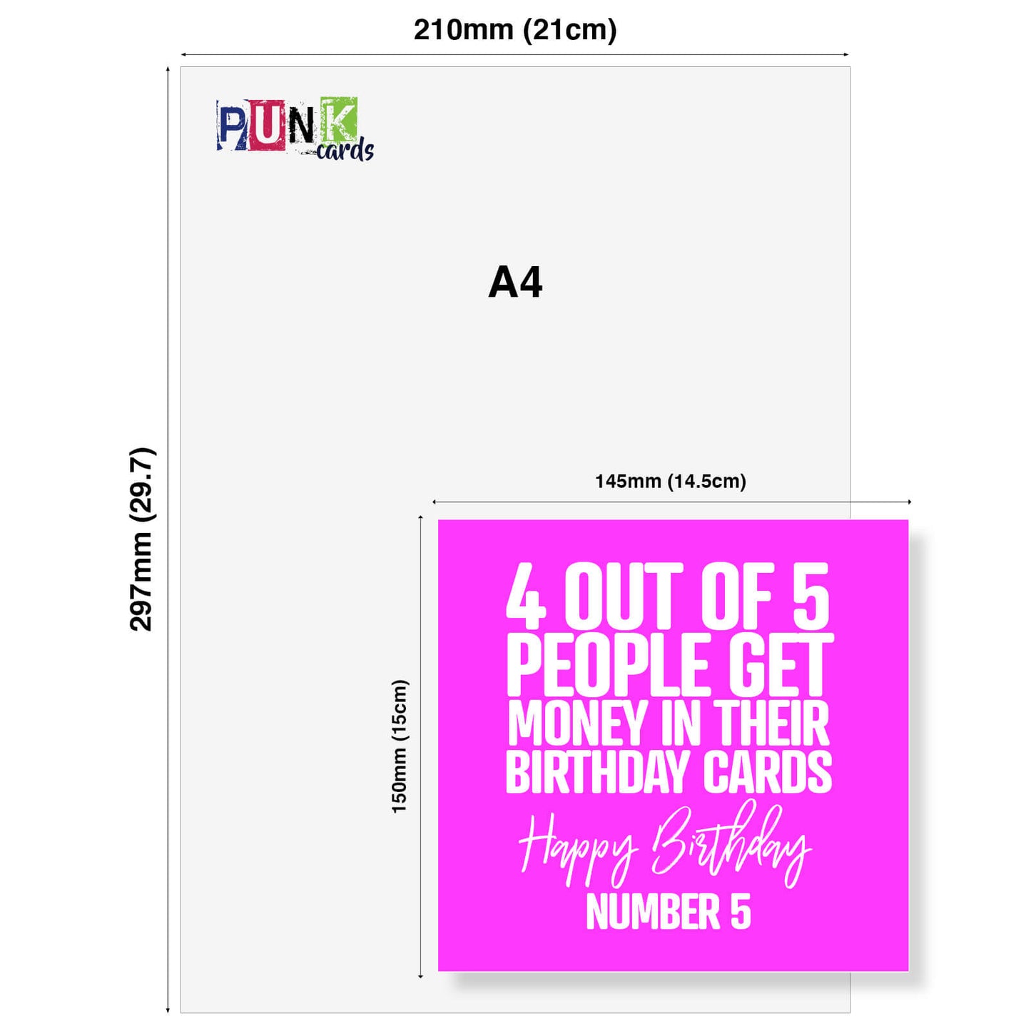 4 Out Of 5 People Get Money In Their Birthday Cards