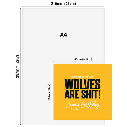 Wolves Are Shit - Birthday Card